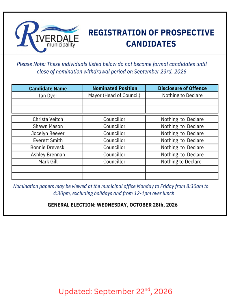 Registered_Candidates_List_-_updated_Sept_22_2026.pdf